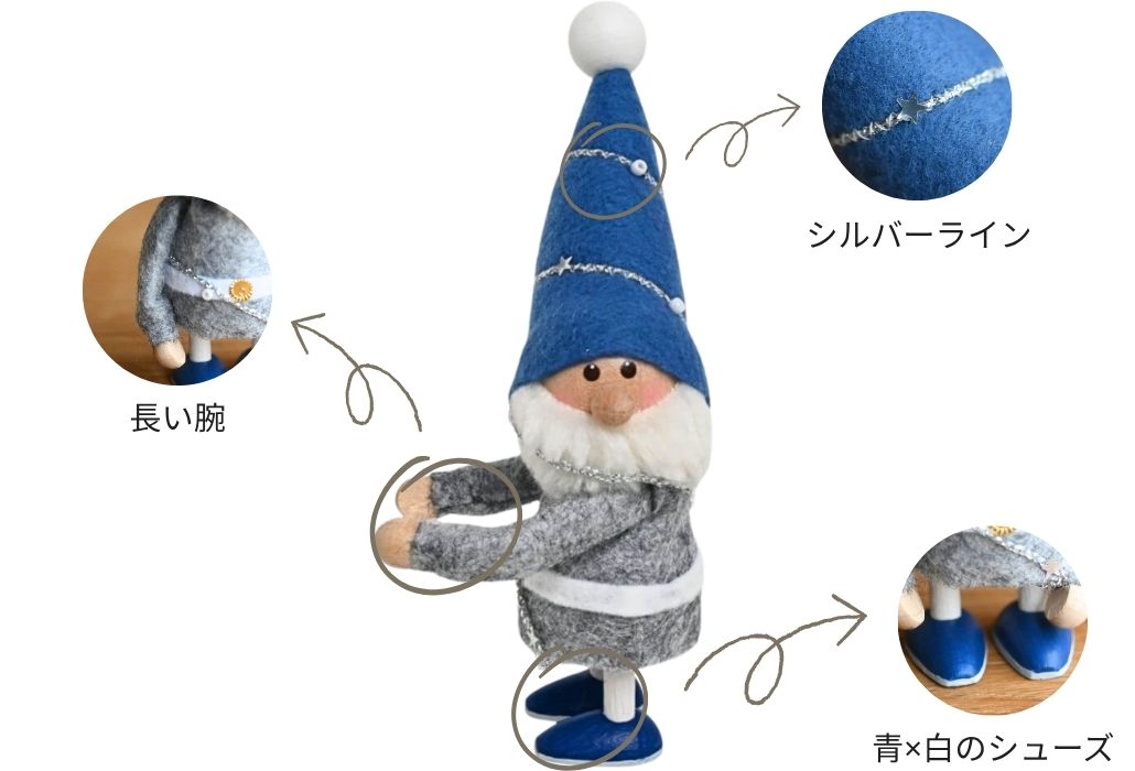 ハグサンタ（目あけ）の仕様